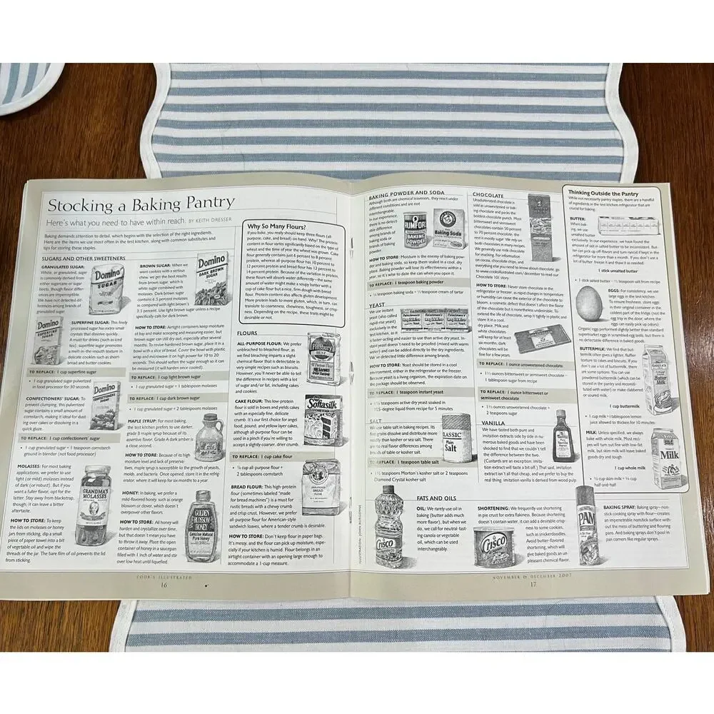 Cook's Illustrated Magazine Nov Dec 2007 Christopher Kimball Recipes